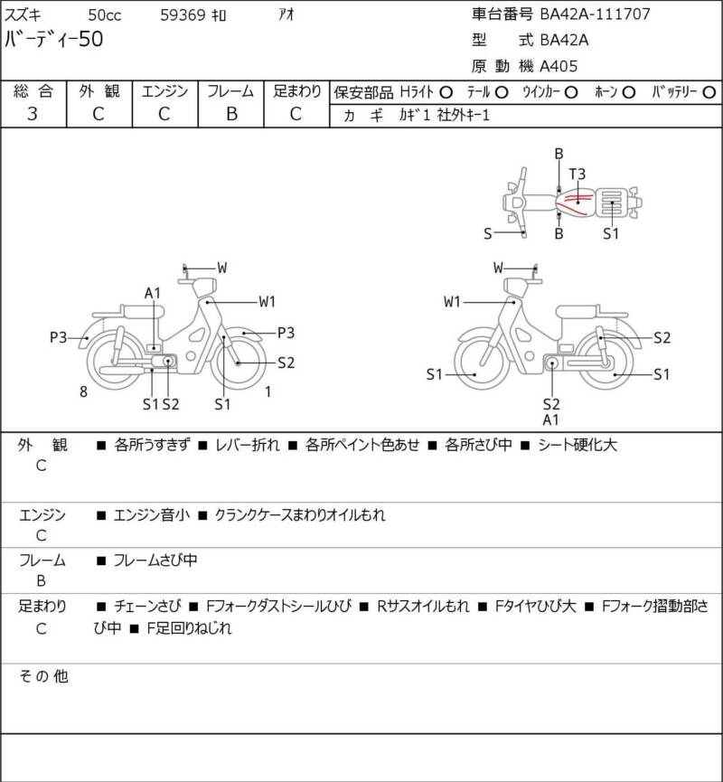 Карта повреждений