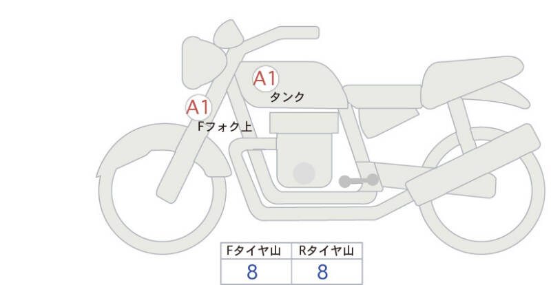 Карта повреждений