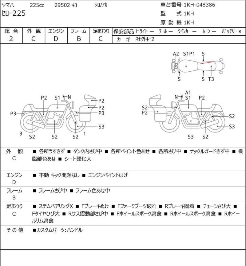 Карта повреждений