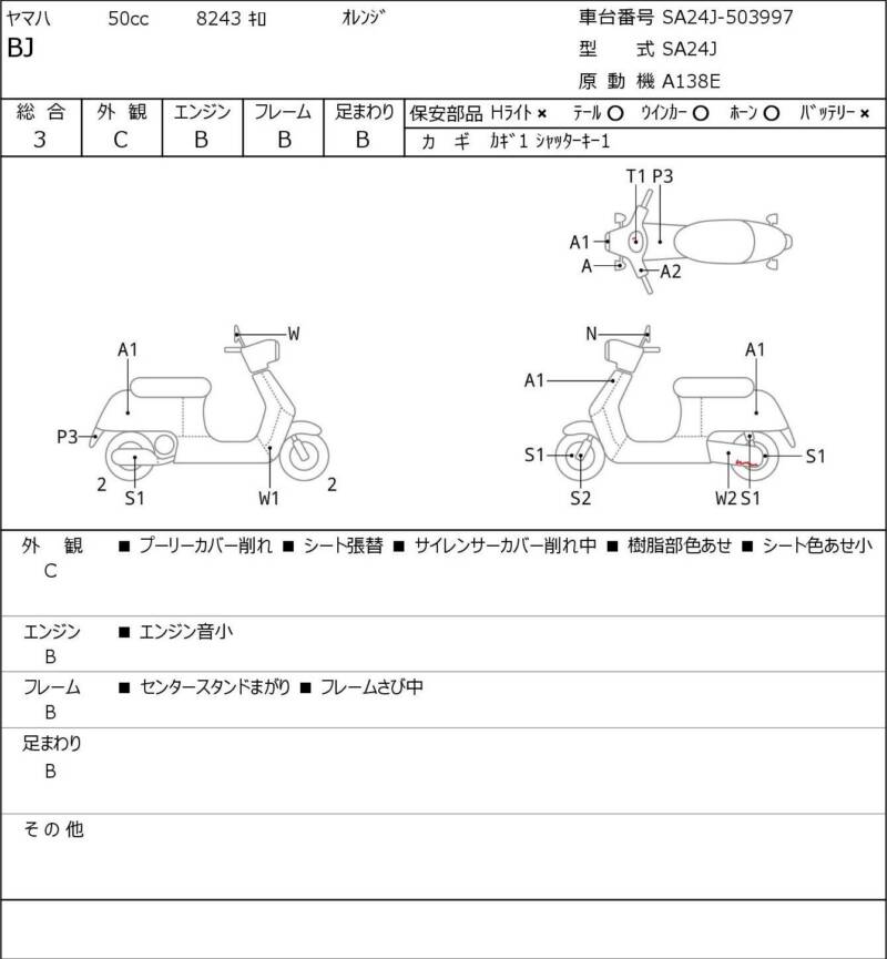 Карта повреждений