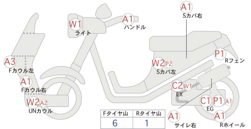 Карта повреждений