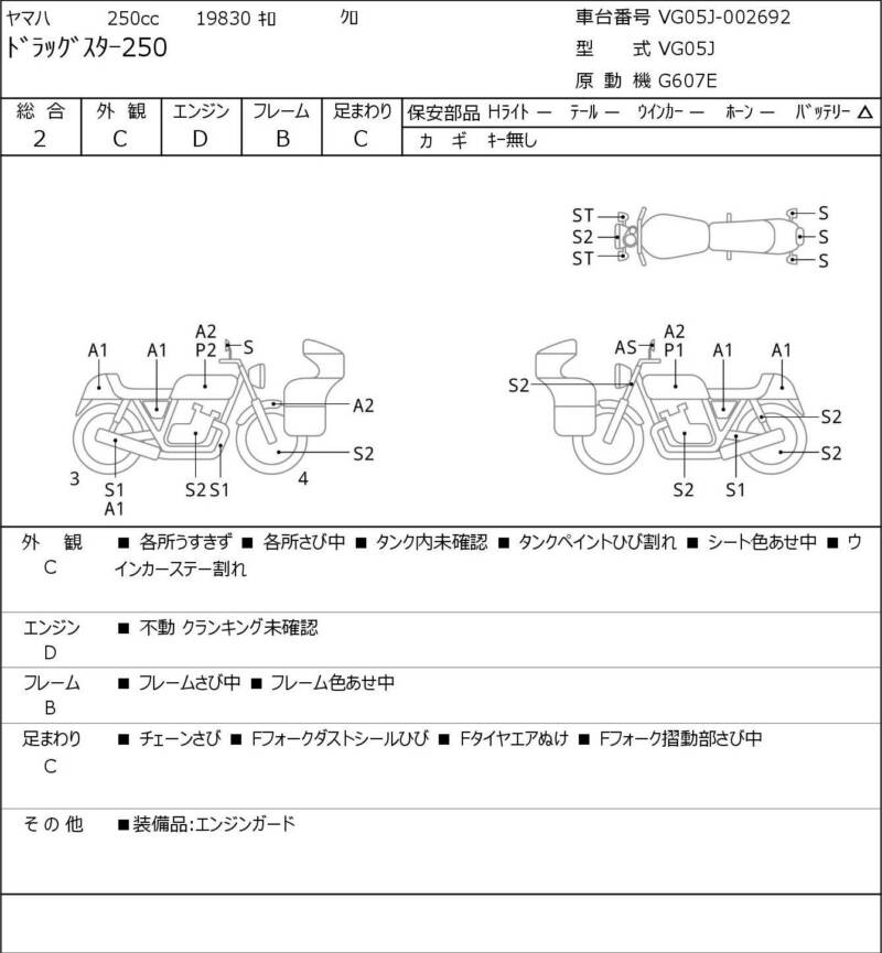 Карта повреждений