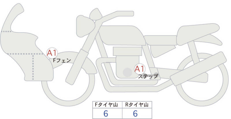 Карта повреждений