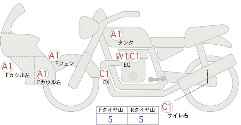 Карта повреждений