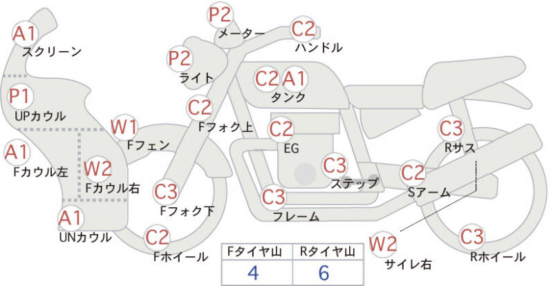 Карта повреждений