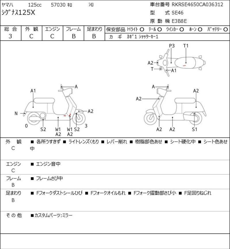 Карта повреждений