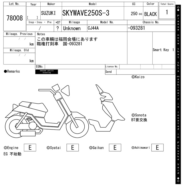 Карта повреждений