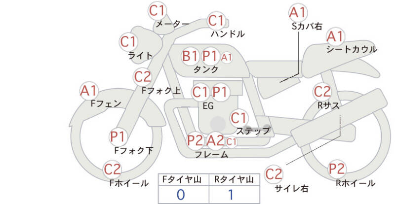 Карта повреждений