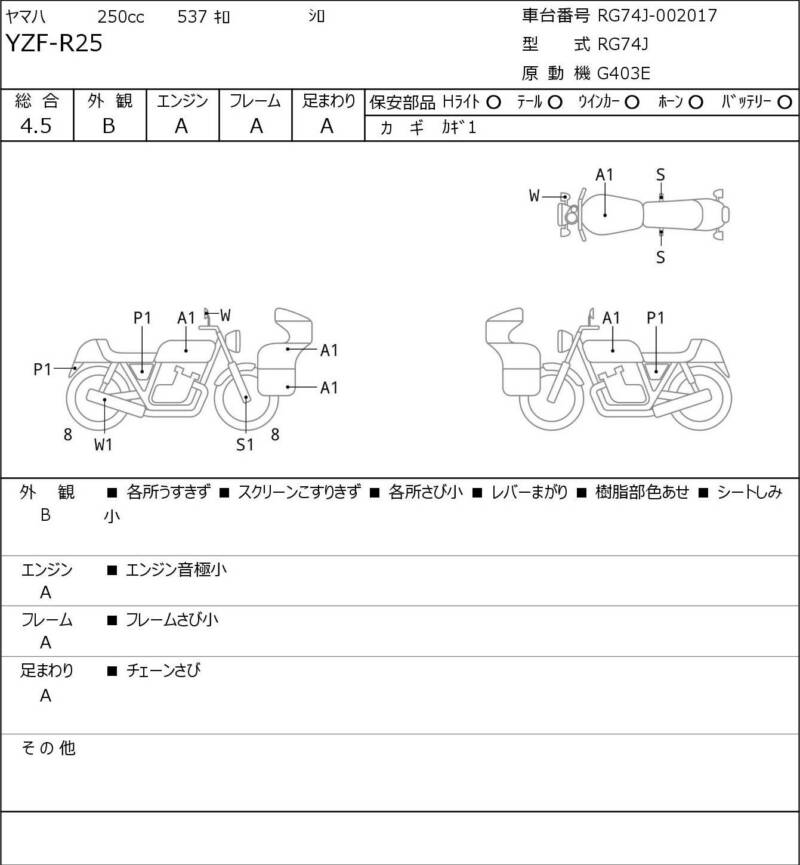 Карта повреждений