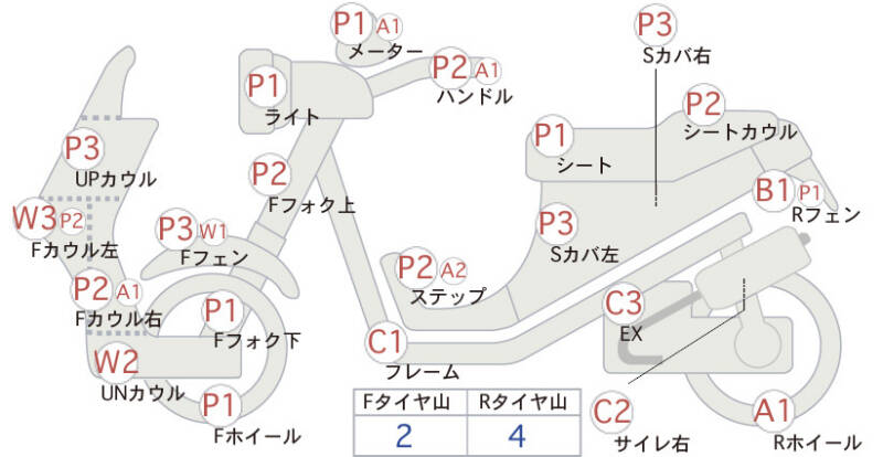 Карта повреждений