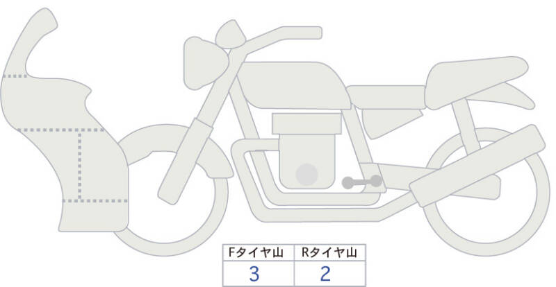 Карта повреждений