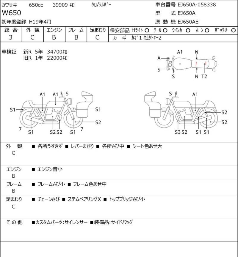 Карта повреждений
