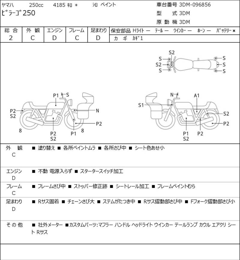 Карта повреждений