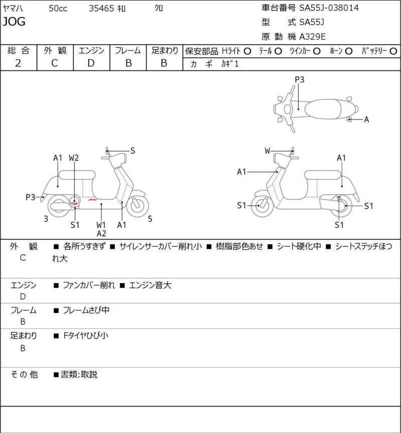 Карта повреждений