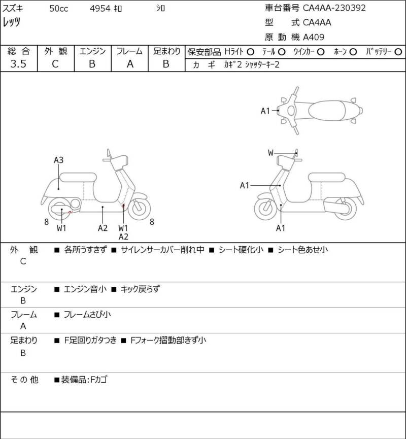 Карта повреждений