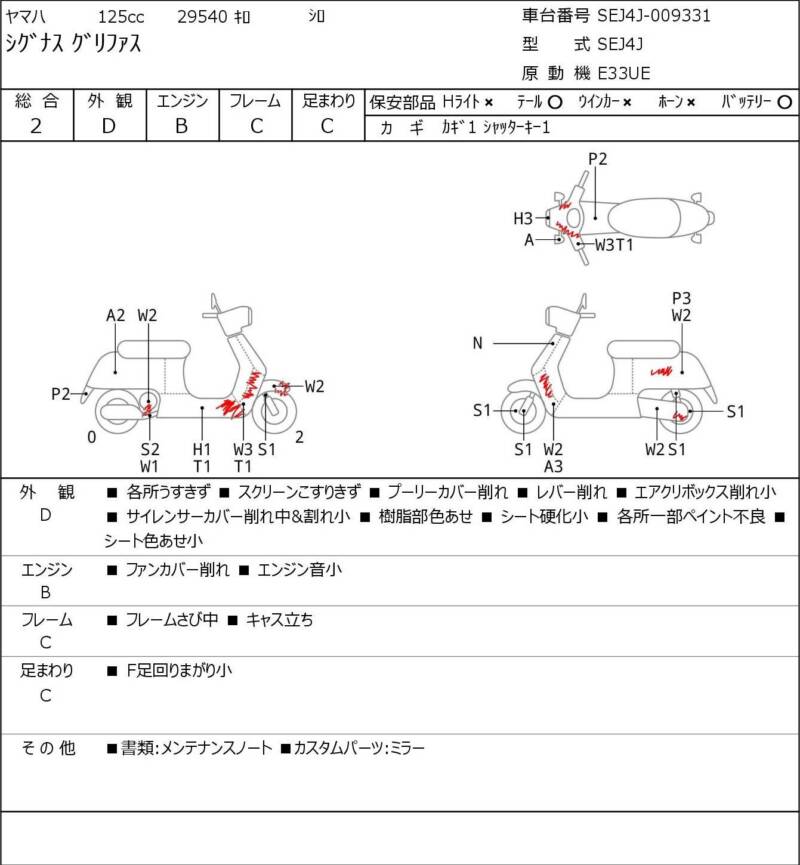 Карта повреждений