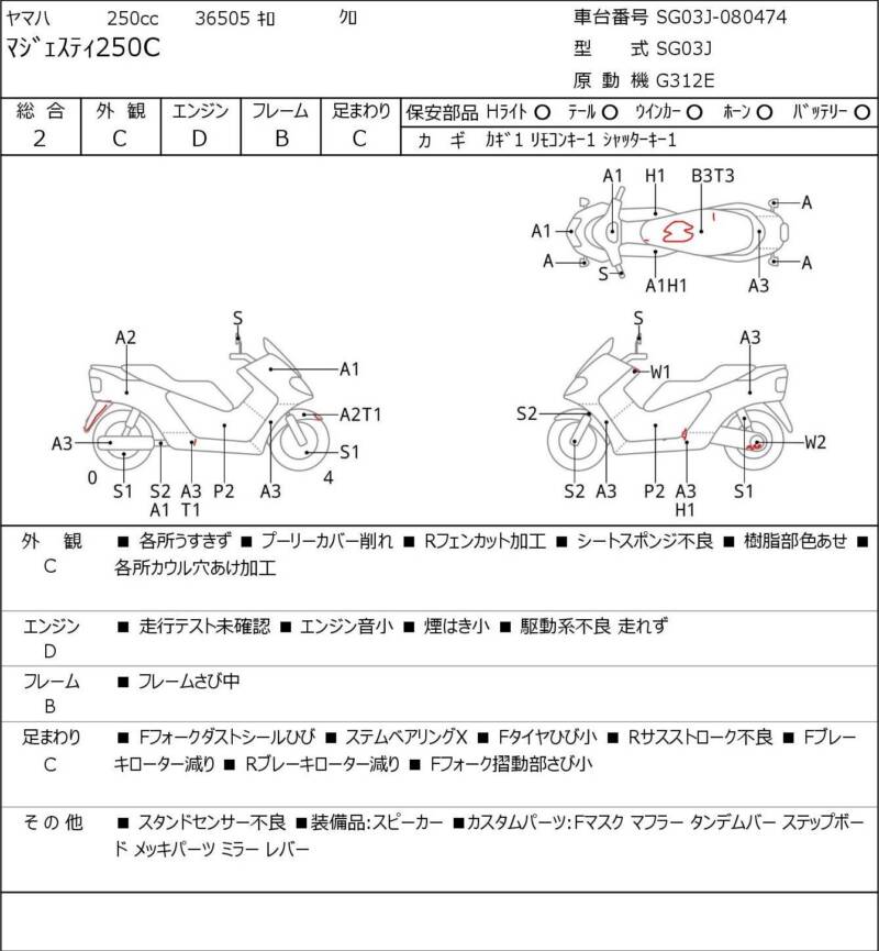 Карта повреждений