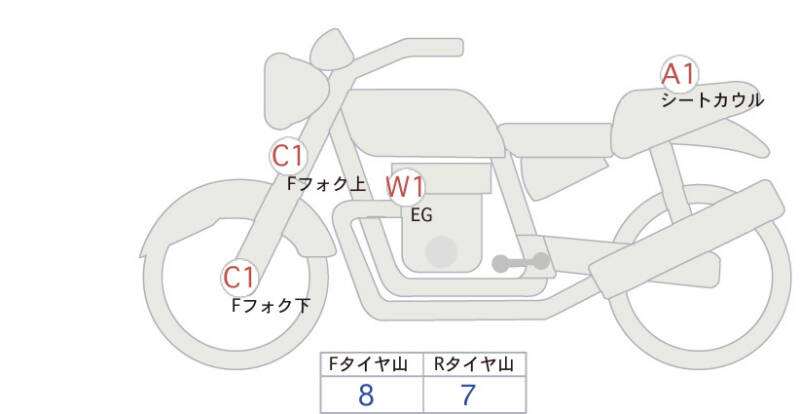 Карта повреждений