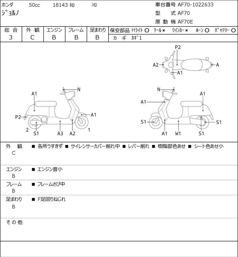 Карта повреждений