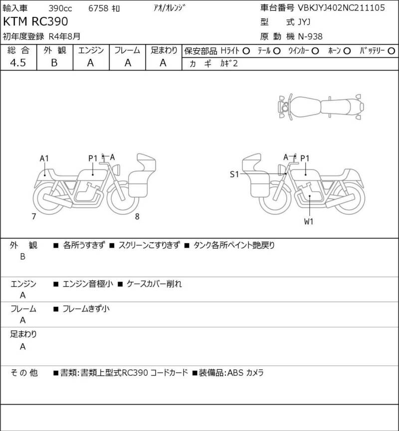 Карта повреждений