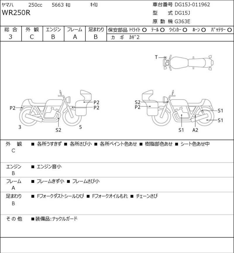 Карта повреждений