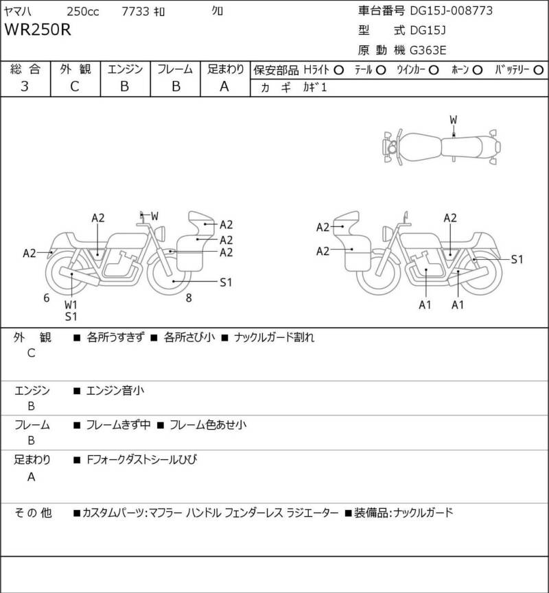 Карта повреждений