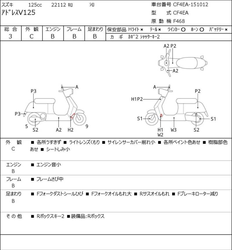 Карта повреждений