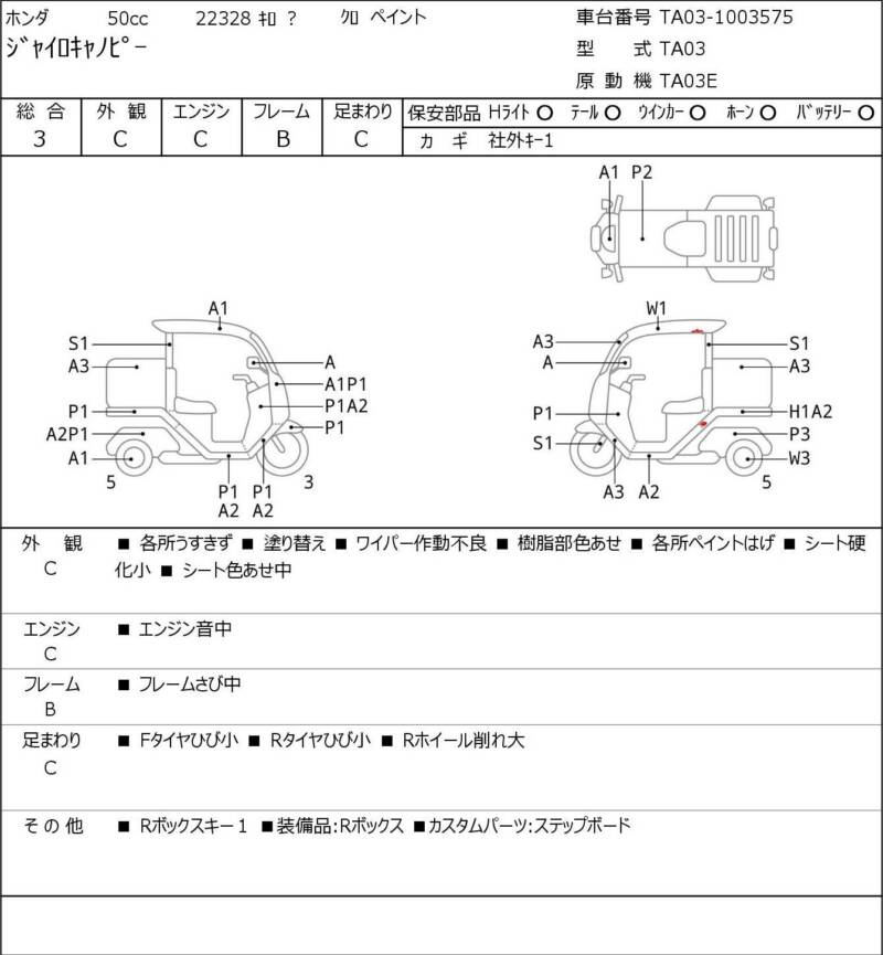 Карта повреждений