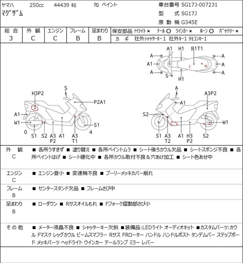 Карта повреждений
