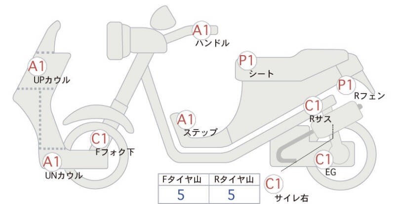 Карта повреждений