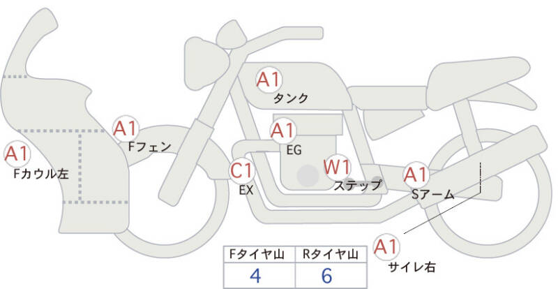 Карта повреждений