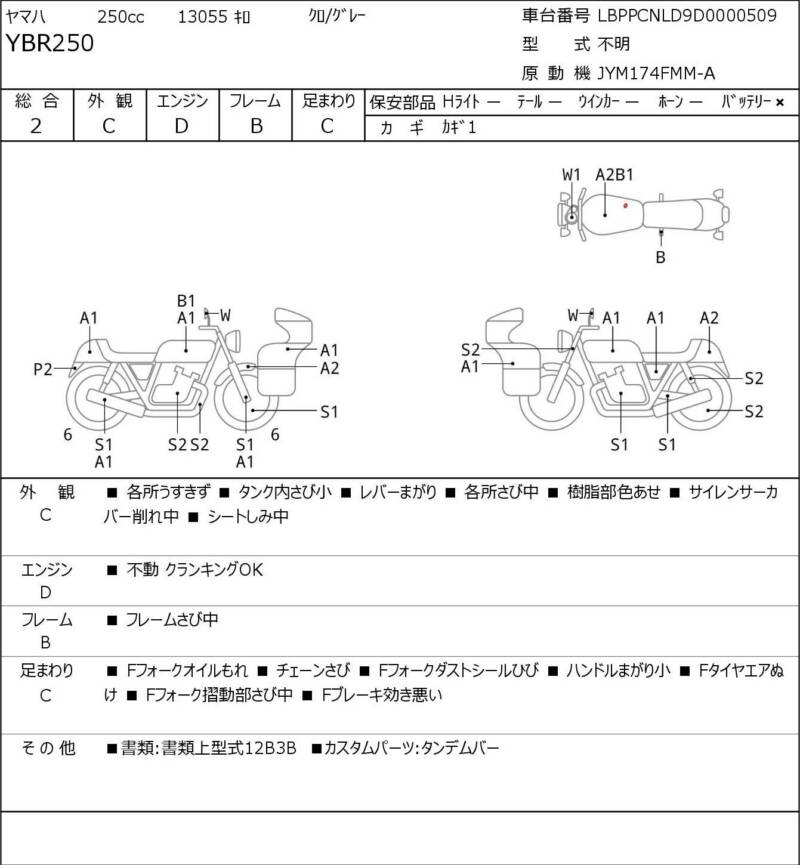 Карта повреждений