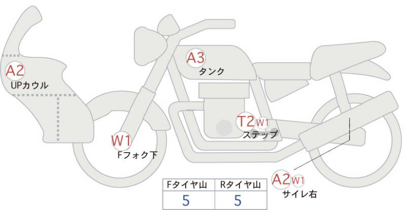 Карта повреждений
