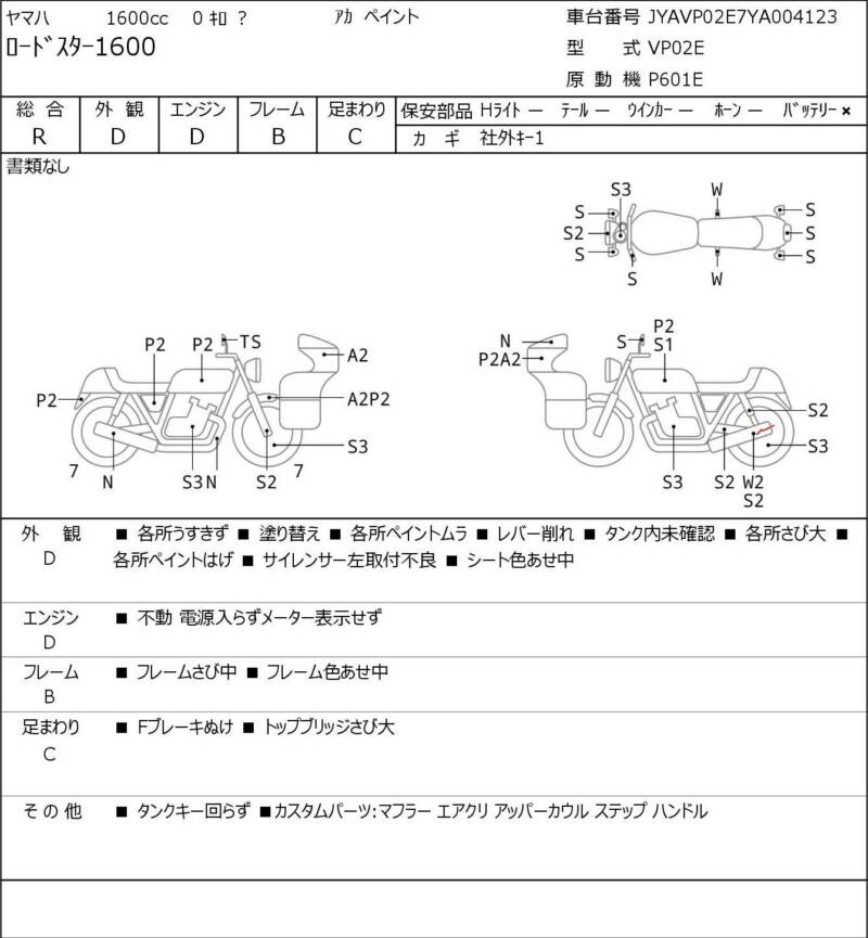 Карта повреждений