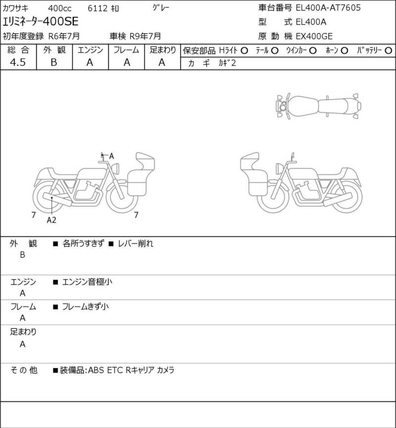 Карта повреждений