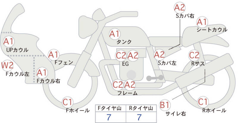 Карта повреждений