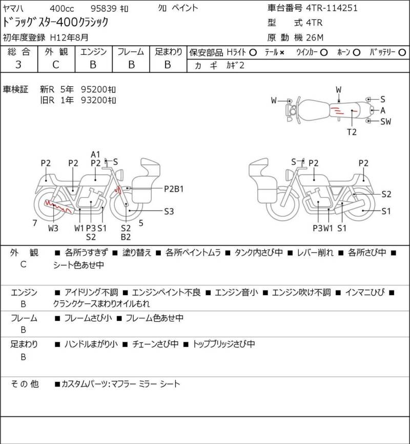 Карта повреждений