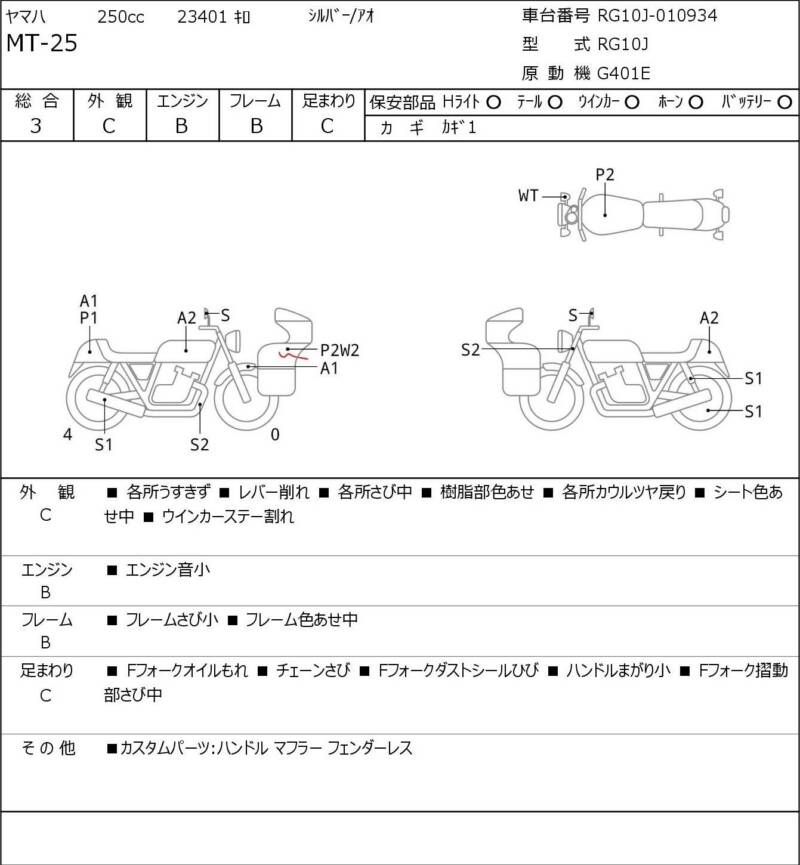 Карта повреждений