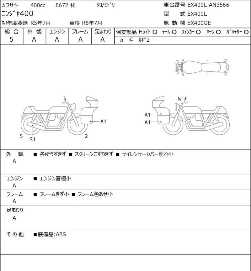 Карта повреждений