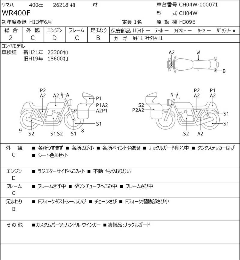 Карта повреждений