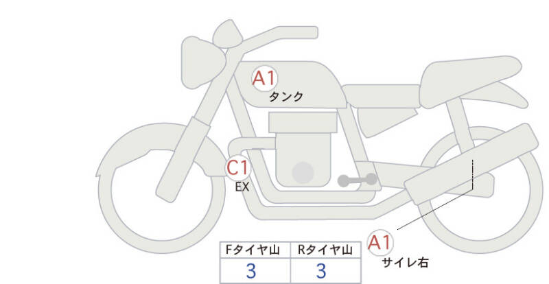Карта повреждений