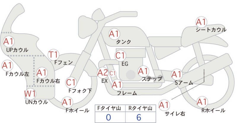Карта повреждений