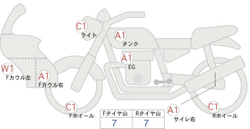 Карта повреждений