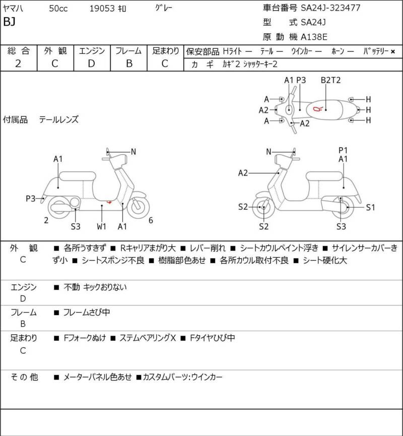 Карта повреждений