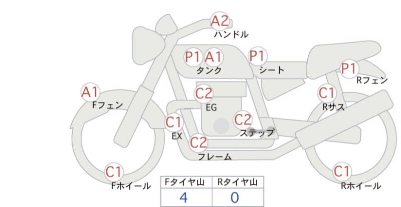 Карта повреждений
