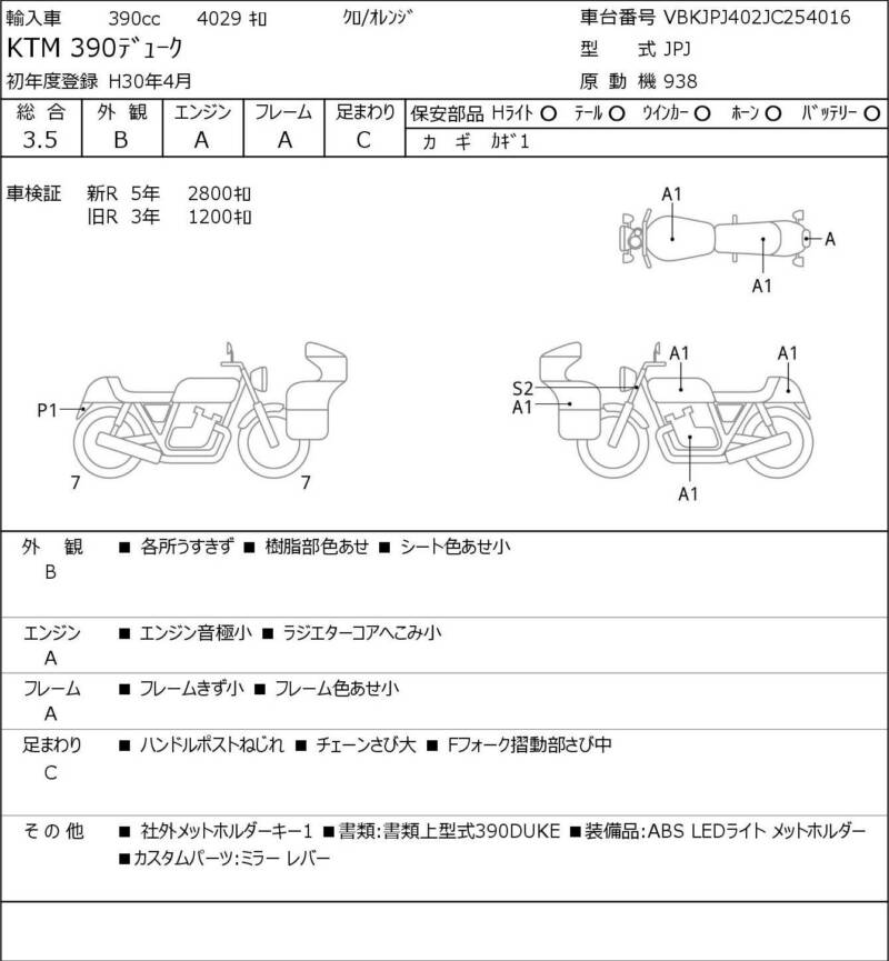 Карта повреждений