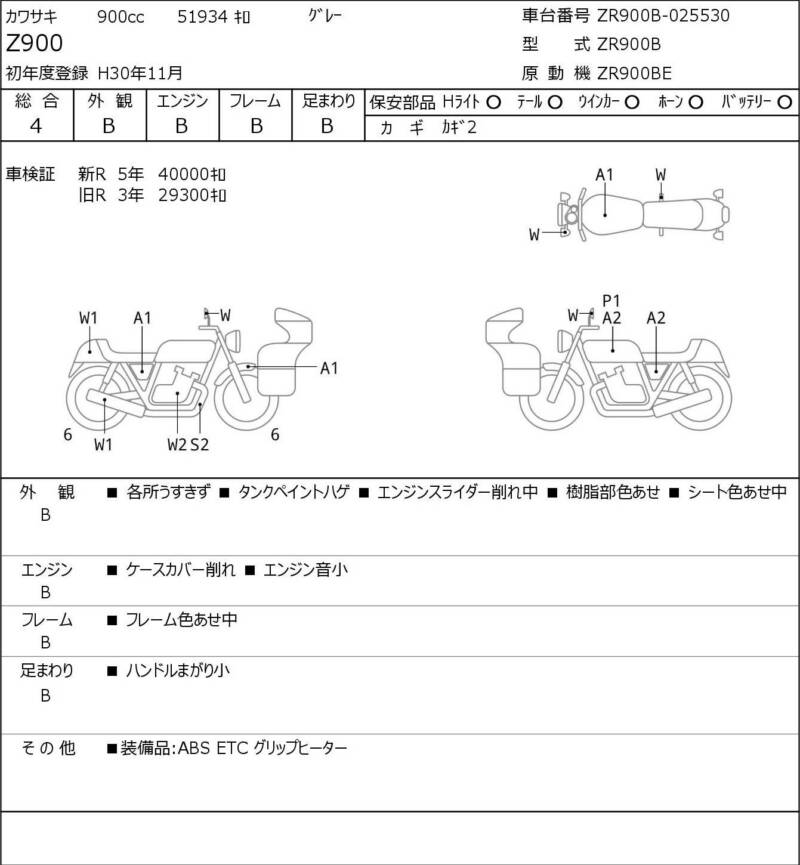 Карта повреждений