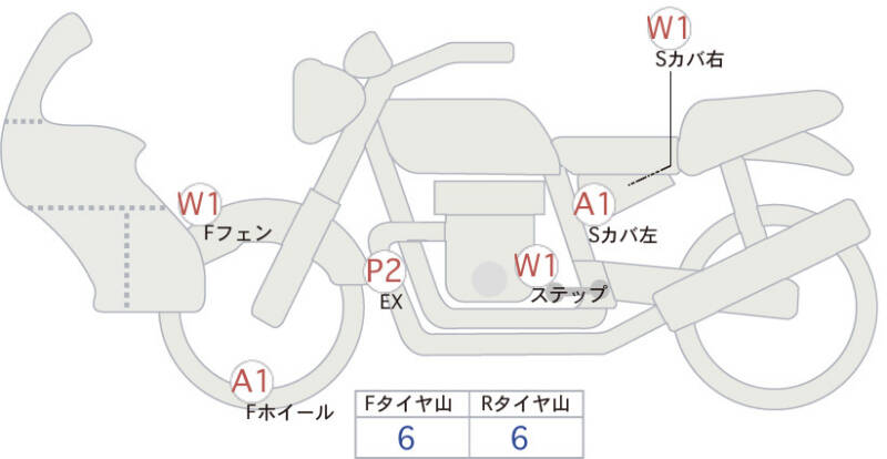 Карта повреждений