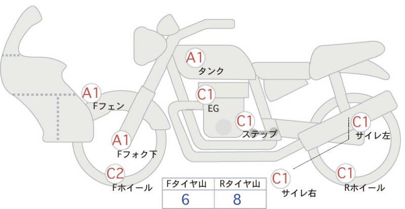 Карта повреждений