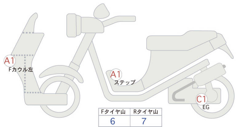 Карта повреждений
